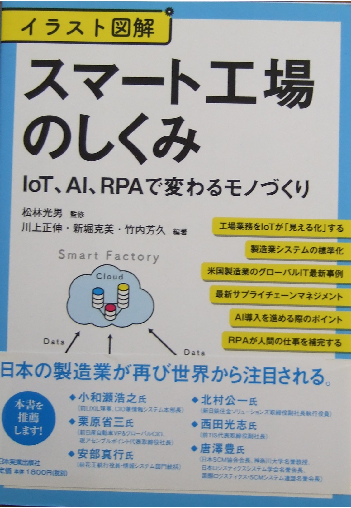 スマート工場のしくみ